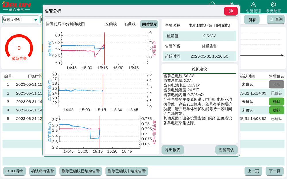 告警分析.png